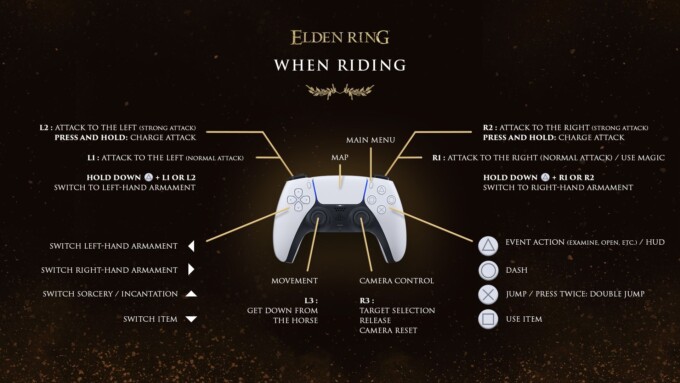 Controls - Elden Ring Control Sheet riding PS5 PS4