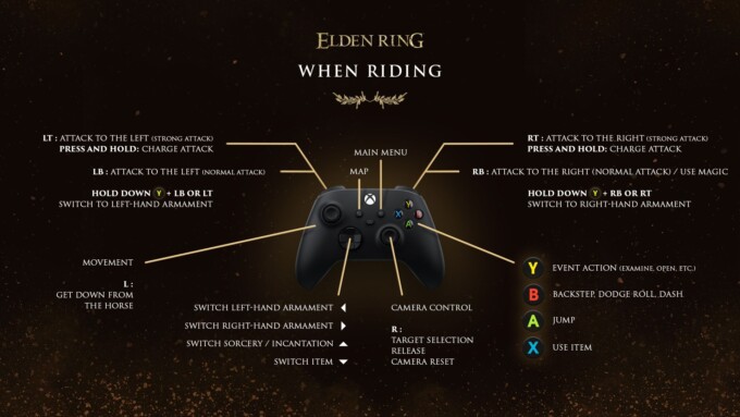 Controls - Elden Ring Control Sheet riding XBOX