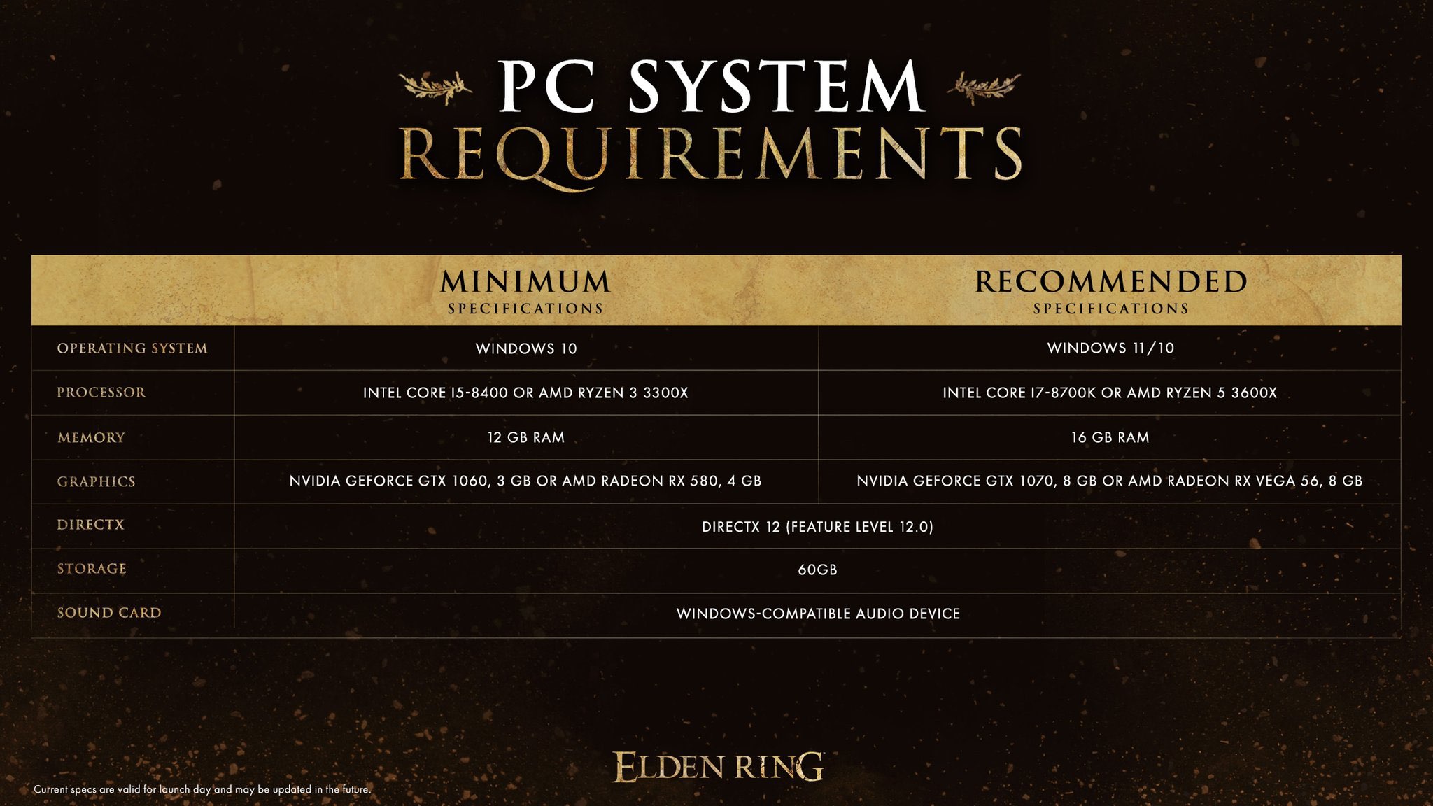 Elden-Ring-System-Requirements.jpg