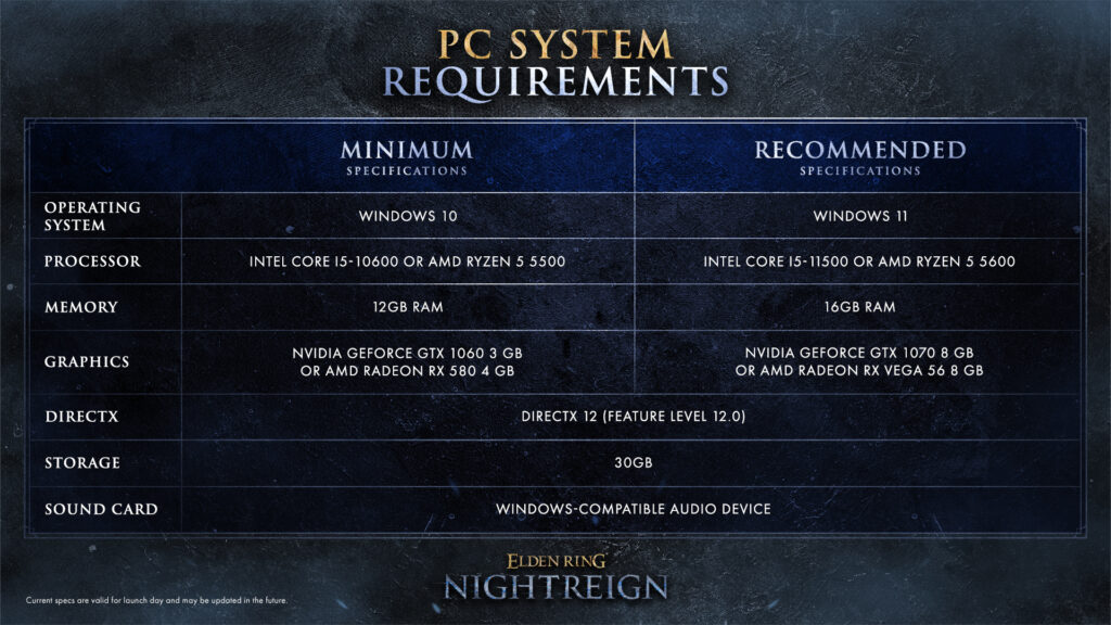 Elden Ring Nightreign PC requirements